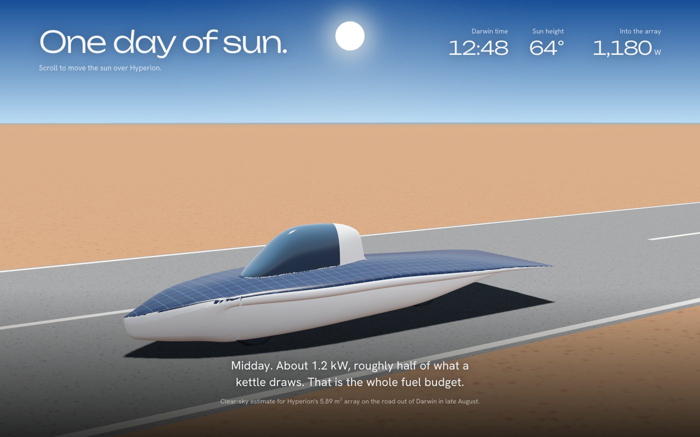 Concept D, the sun scene at midday